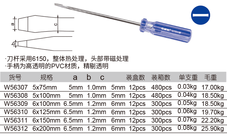 塑料柄一字螺丝批(1)