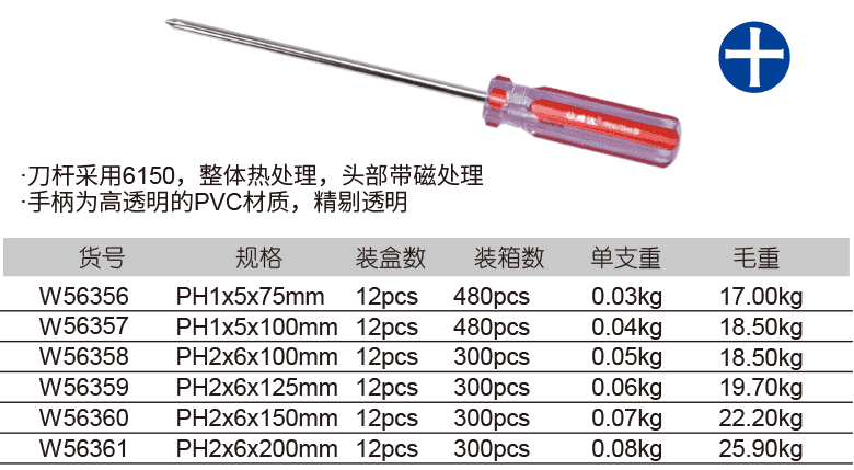 塑料柄十字螺丝批(1)