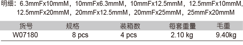 8件气动转换接头组套(1)