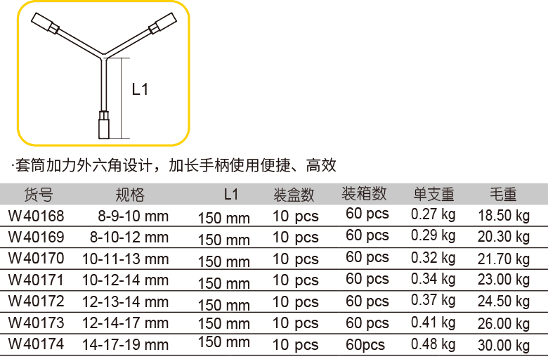 三叉套筒扳手(1)