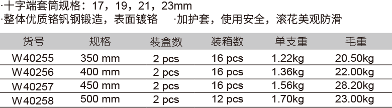 护套全抛十字扳手(1)