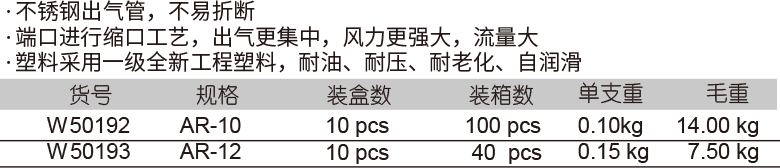 塑料吹尘枪(图1)