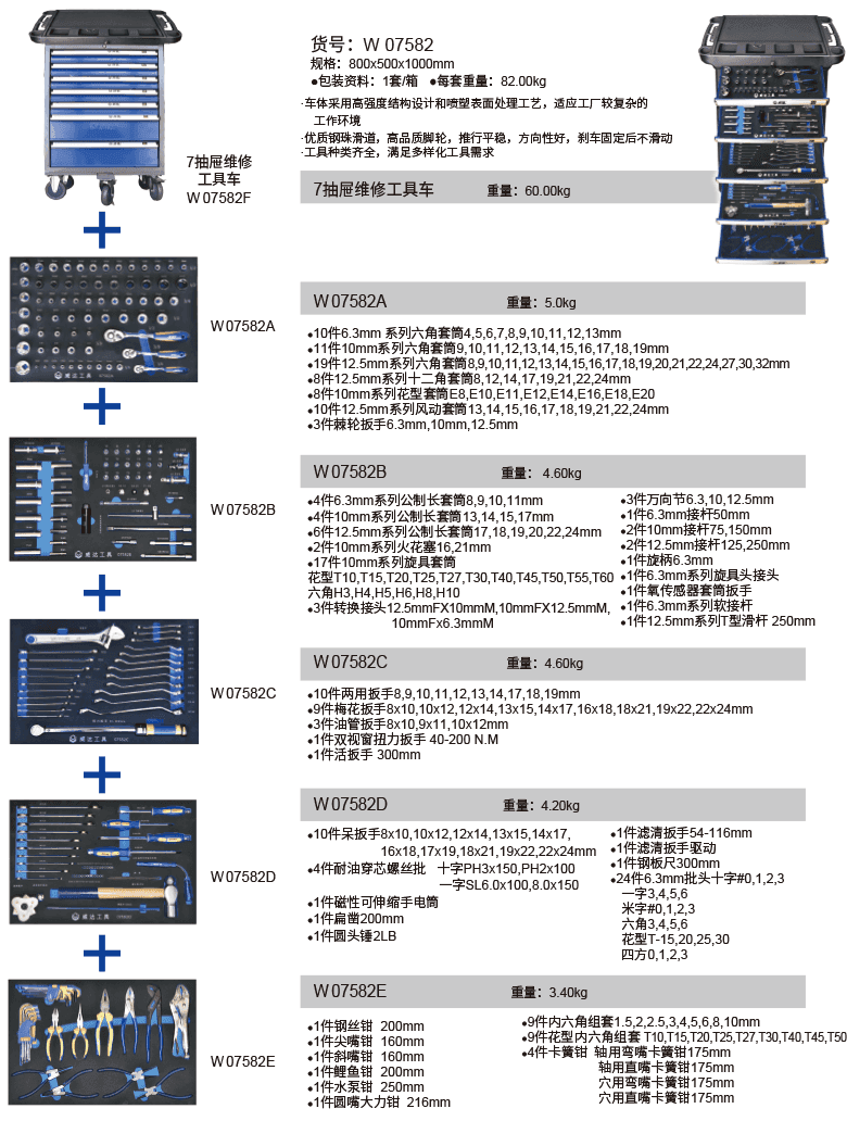 214件 6.3mm+10mm+12.5mm系列汽车维修综合组套(1)