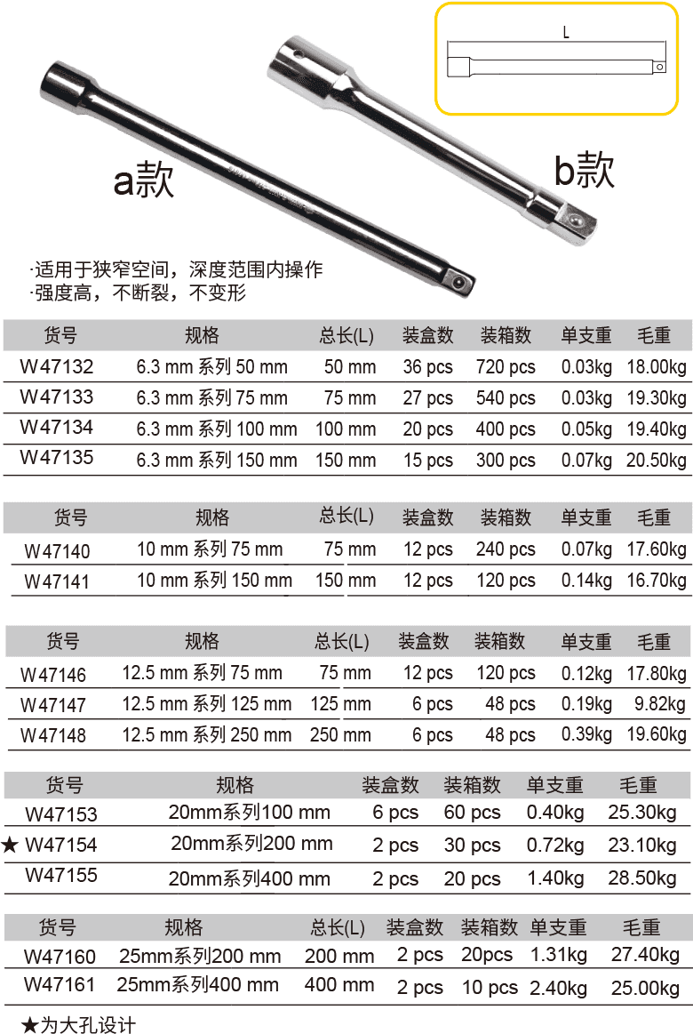 接杆(1)