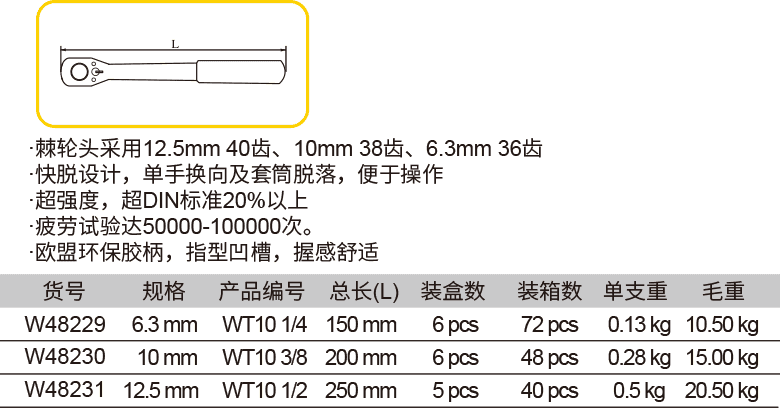 梨头胶柄棘轮扳手(1)