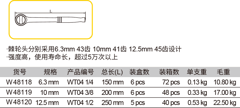 圆头葫芦柄快脱棘轮扳手(1)