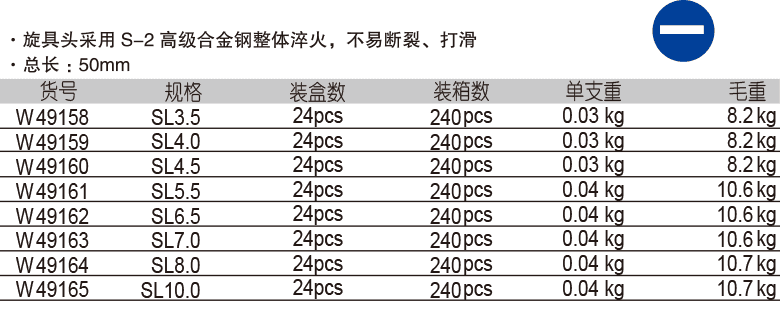 10mm 系列一字旋具套筒(1)