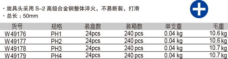 10mm 系列十字旋具套筒(1)