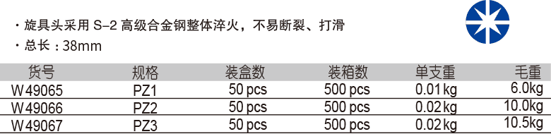 6.3mm 系列米字旋具套筒(1)