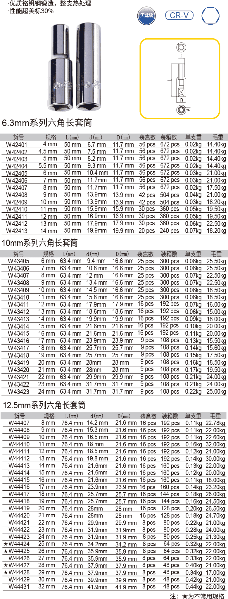 长套筒（六角）(1)