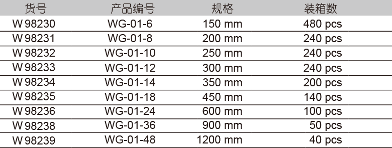 重型管子钳调节螺母 (1)