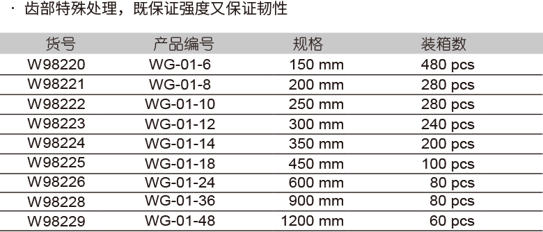 重型管子钳固定钳口(1)