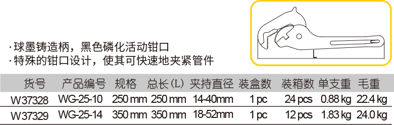 快速管子钳(1)