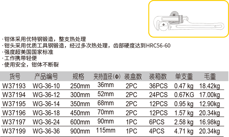 英式锻造管子钳(1)