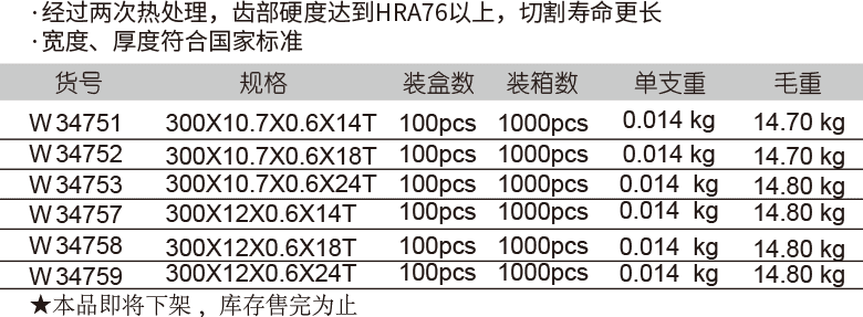 手用钢锯条(1)