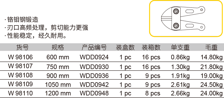  断线钳钳头(1)