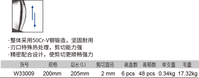 强力迷你断线钳(1)