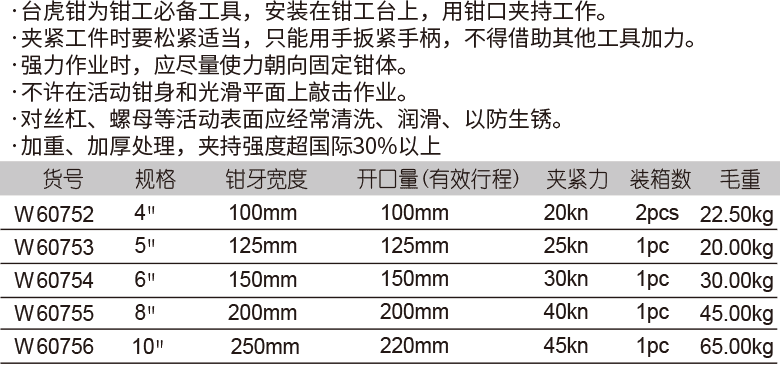 重型活动带砧台虎钳(1)