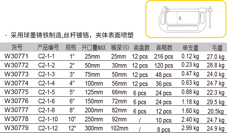 铸造C型夹(1)