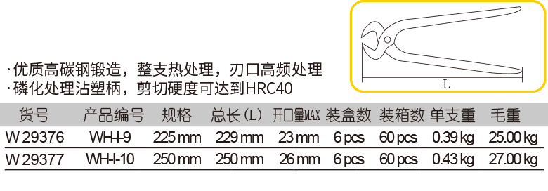 沾塑扎线钳(1)