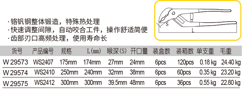 自调水泵钳  (1)