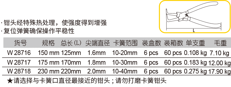 穴用弯嘴卡簧钳(1)