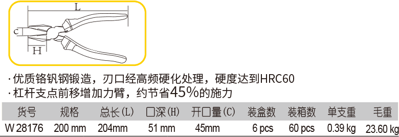 精品省力钳(1)