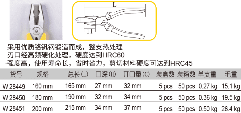 工业级钢丝钳(1)