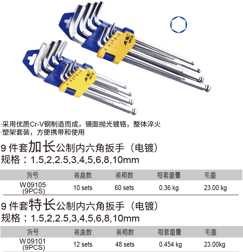 球头内六角扳手组套(1)