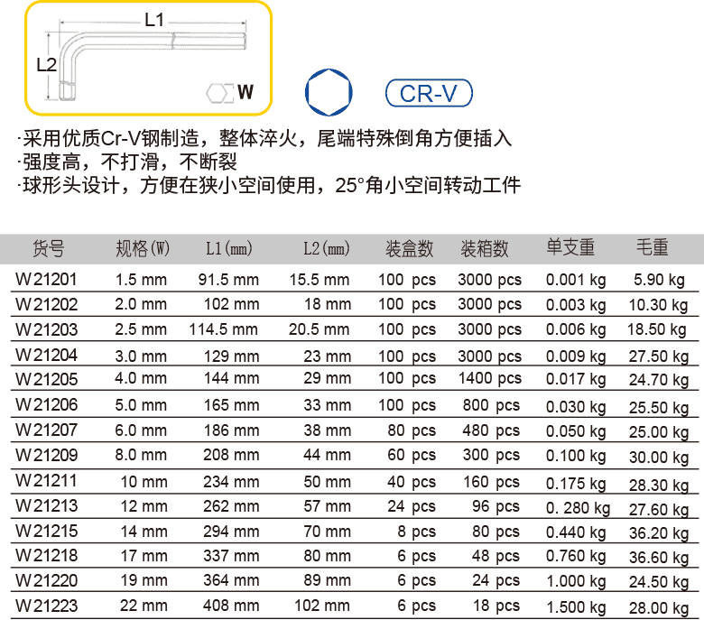 球头电镀特长内六角扳手(1)