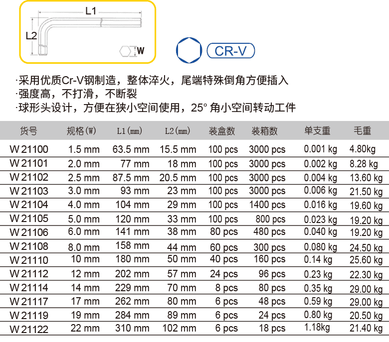 球头电镀加长内六角扳手(1)