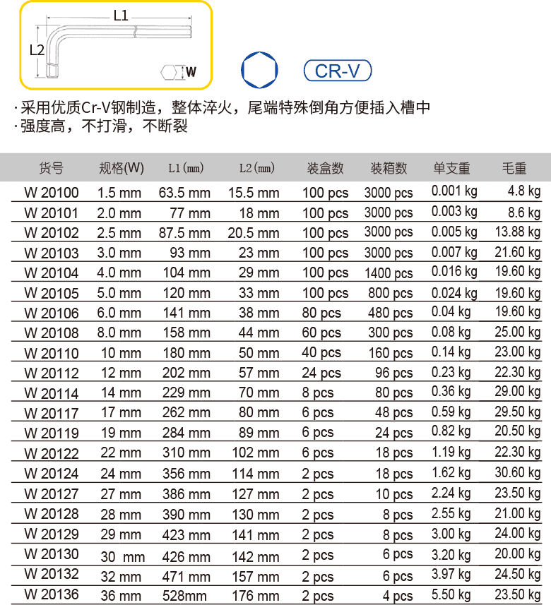 平头电镀加长内六角扳手(1)