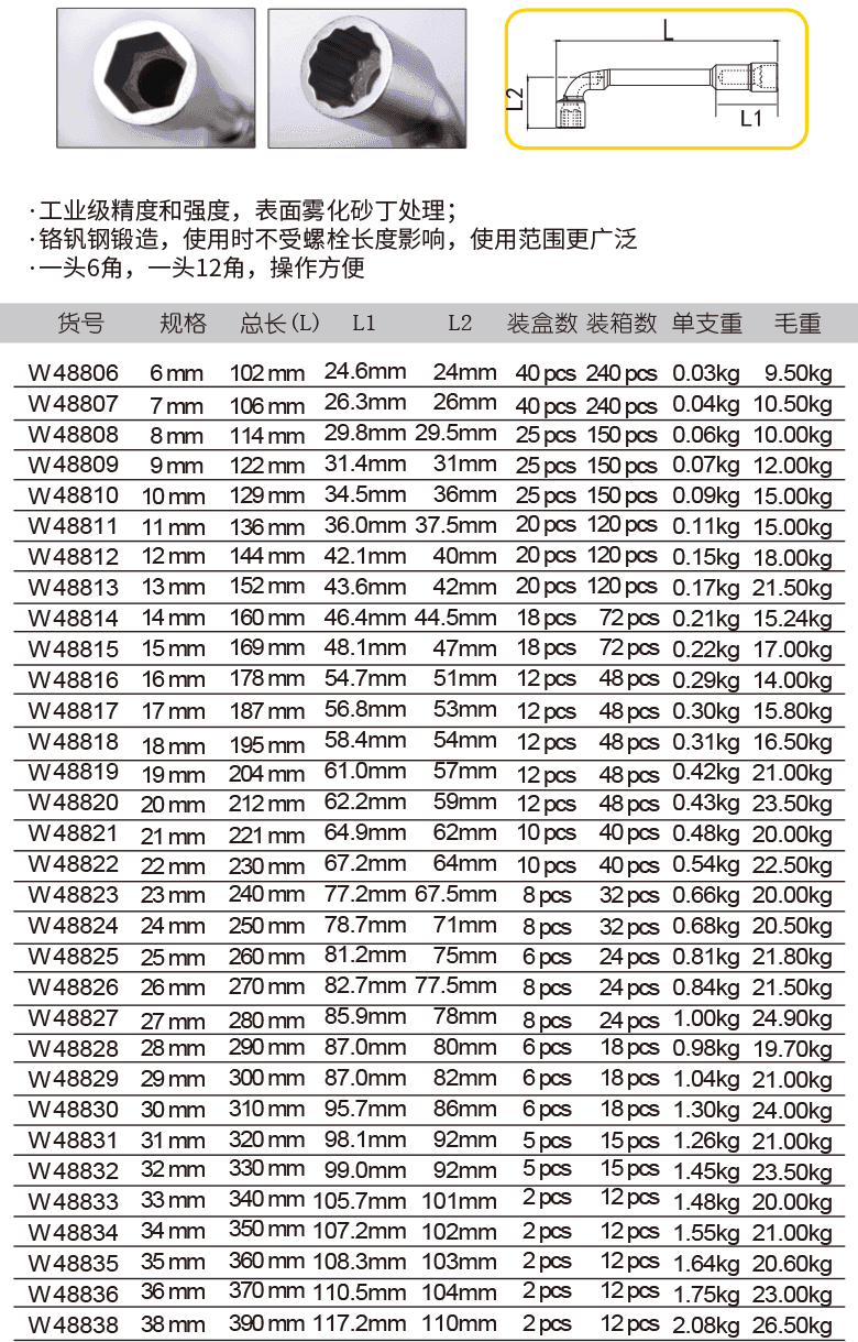 L型套筒扳手(1)