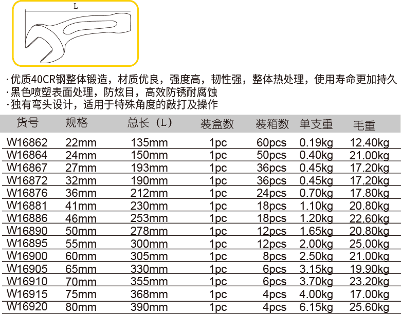 弯头敲击呆扳手(1)