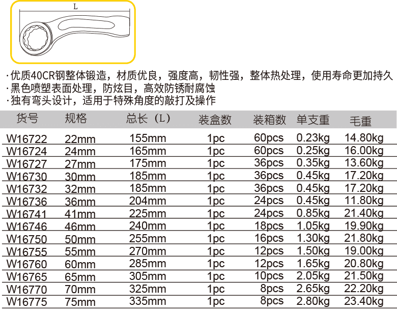 弯头敲击梅花扳手(1)