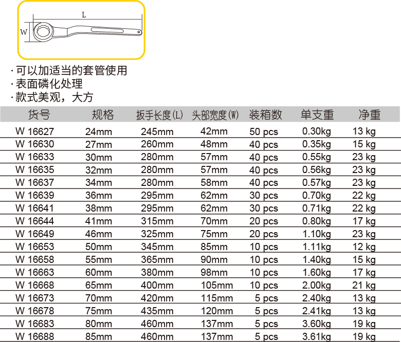 高颈单头梅花扳手(1)