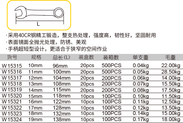 棘轮两用短扳手(1)