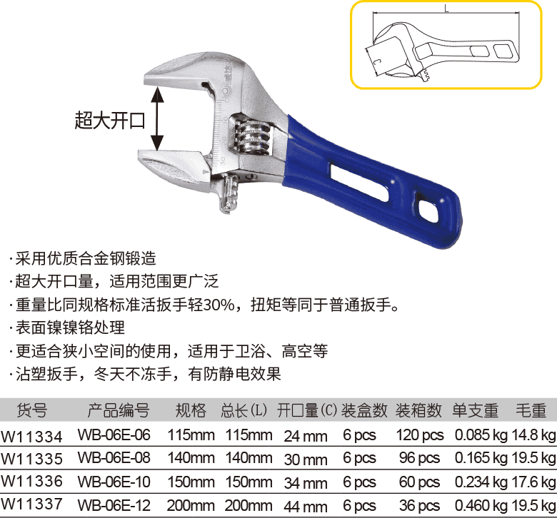 轻型短柄活扳手(图1)