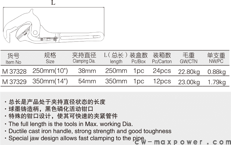 超强力级快速管子钳(1)