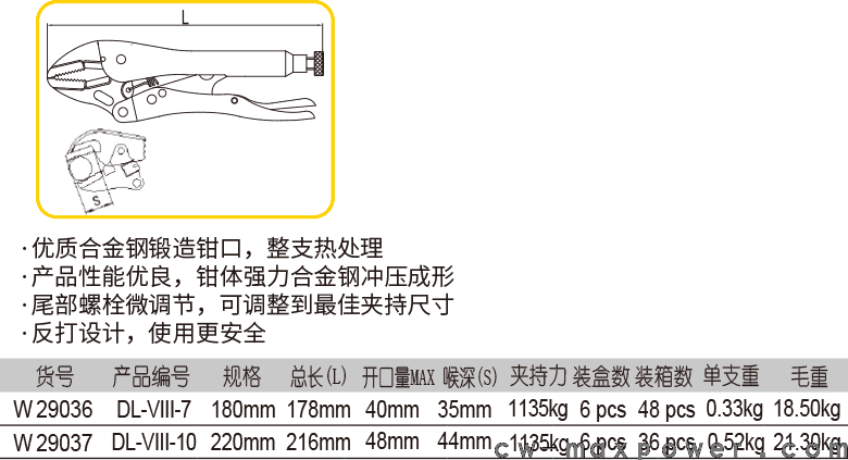 平口大力钳(1)