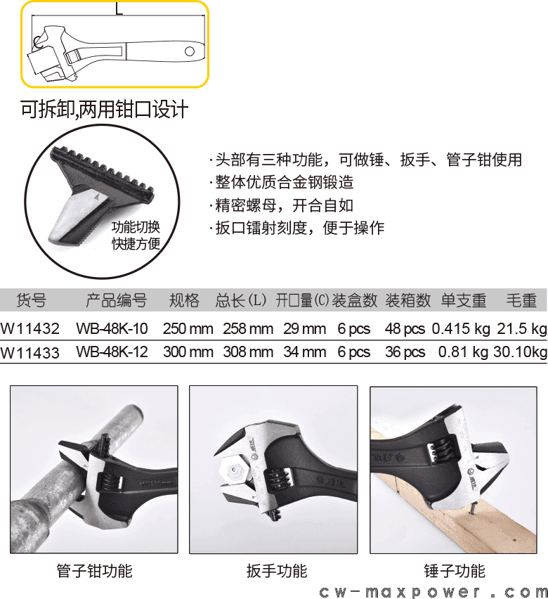 多功能锤式活扳手(图1)