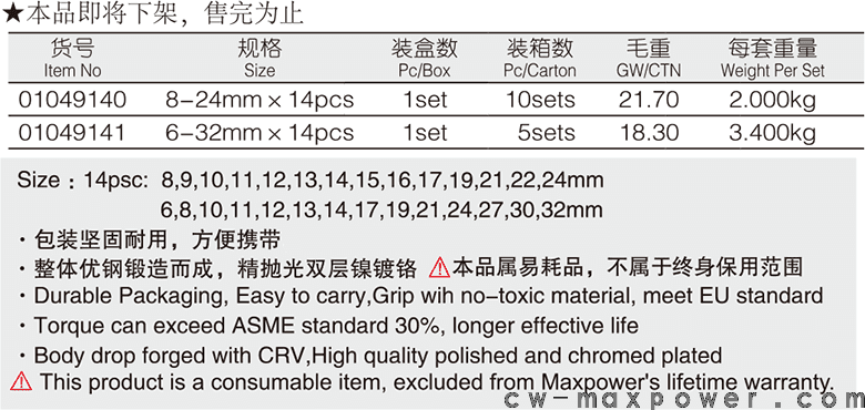 两用扳手14件套(1)