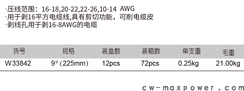 多功能电缆剪(1)